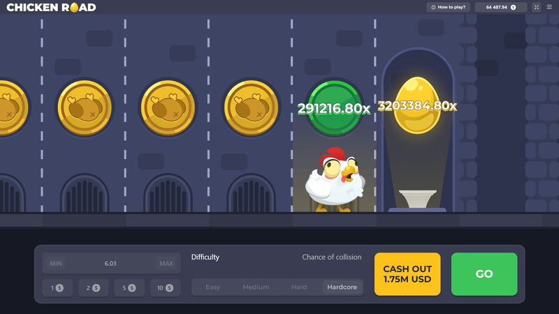 Descoperă Secretele Roadei Povestei de Iepure în Casino-uri din România, chicken road casino