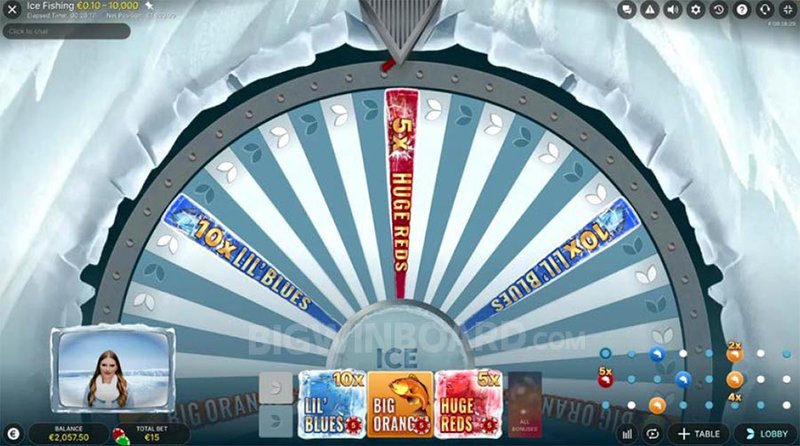 Get Hooked on the Thrill of Ice Fishing in Live Casinos UK, ice fishing